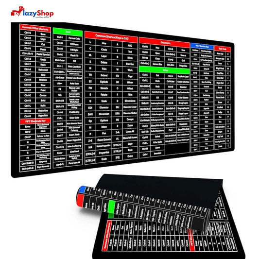 Keyboard Shortcut Extended Desk mat